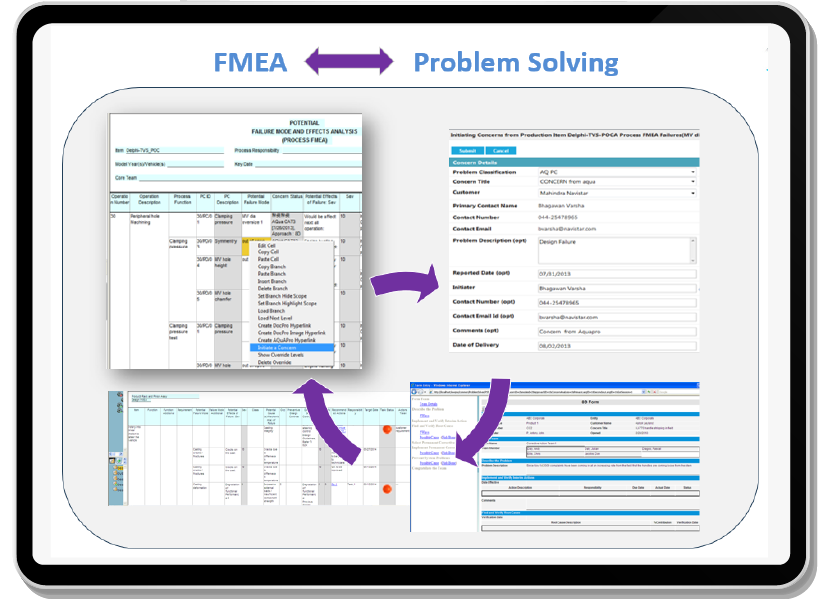 FMEA Problem Solving
