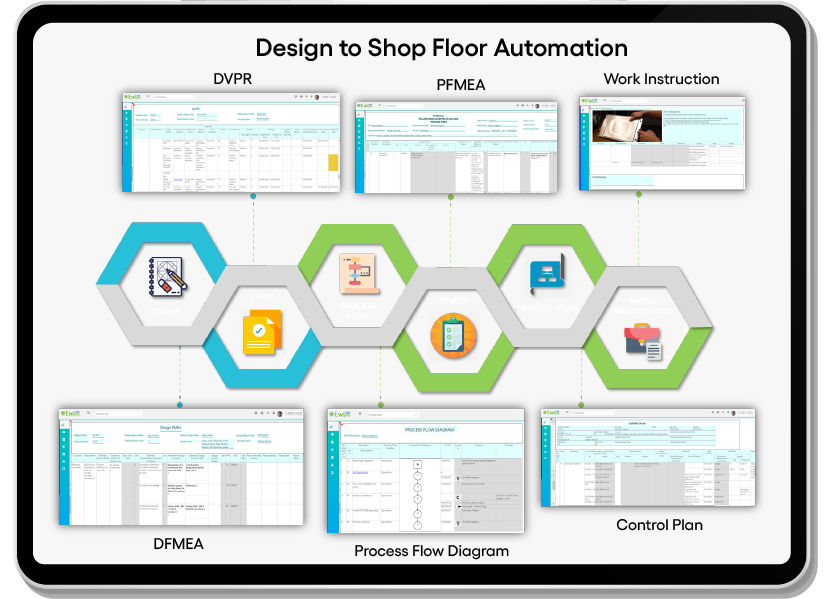 Design to shop floor automation