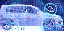 Avoiding Risk Analysis Pitfalls: Implementing Linked DFMEA, HARA, and FTA
