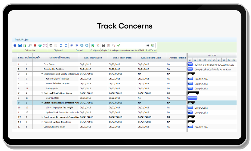 Track Concerns