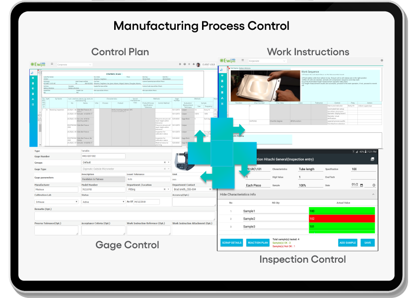 Manufacturing process control